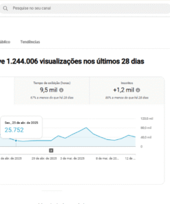 Canal de Fazenda 6,91 mil inscritos