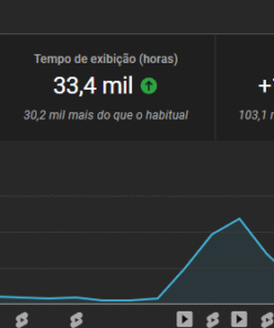 CANAL DE JOGOS MONETIZADO +200K INSCRITOS