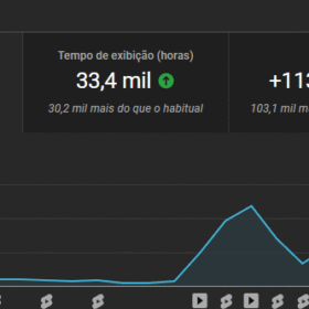 CANAL DE JOGOS MONETIZADO +200K INSCRITOS