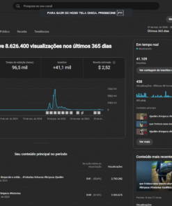 Canal Youtube 42k - Público Idosos (Nicho Jardinagem)