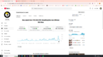 Canal Youtube Monetizado VisaoRecords1 • 486 mil inscritos • 1,1 mil vídeos 173Mi de views - Imagem 2