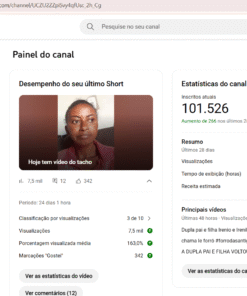 Canal Youtube 100k Inscritos Monetizado