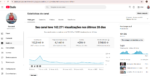 Canal Youtube 100k Inscritos Monetizado - Imagem 2
