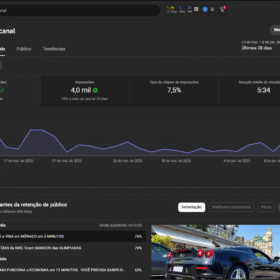 CANAL DO YOUTUBE (MUNDO DO DINHEIRO) • 683 assinantes