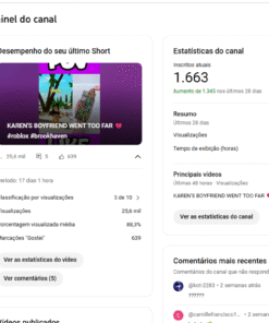 Canal dark inglês quase 2 mil inscritos, 250 mil visualizações (ótimo engajamento)