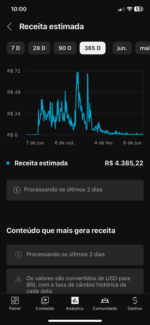 Canal Espiritualidade EXTREMAMENTE rentável 18.9K • 122 videos - Imagem 4