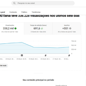 🔥 VENDE-SE CANAL YOUTUBE! +62K INSCRITOS! 🚀