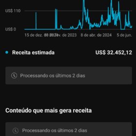 🔥SÓ HOJE - Canal Monetizado 2.6 milhões inscritos, +1 bilhão Views, Afiliado Shopee e MercadoLivre liberado Renda passiva