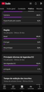 🔥SÓ HOJE - Canal Monetizado 2.6 milhões inscritos, +1 bilhão Views, Afiliado Shopee e MercadoLivre liberado Renda passiva - Imagem 4