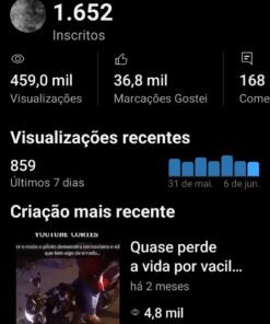 Canal do YouTube 1,65 mil inscritos