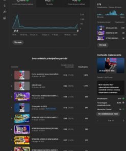 Canal Youtube 2k de Inscritos - Junior Silva-OFC