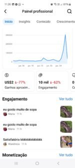 Tiktok 217,3 mil Seguidores