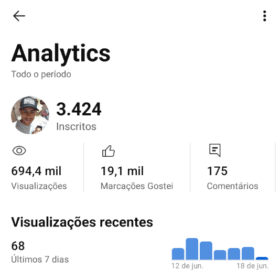 Canal Lucas LR 3,42 mil inscritos