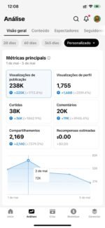 Conta Tiktok Religioso MONETIZADO(TBM TEM SHOP) 10k e subindo - Imagem 2