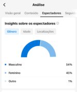 Tiktok Vetmoreira 441,3 mil Seguidores - Imagem 3