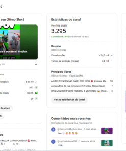 Canal de shorts com 3 mil inscritos - um milhão de visualizações - ótimo engajamento