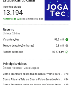 Cana YouTube JogaTec com 13.700 Inscritos Receita Mensal R$690,00 e sem Strikes