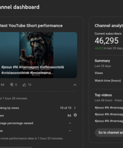 Canal com 46.295 mil inscritos