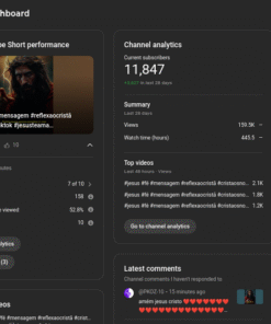 Canal com 11.847 inscritos