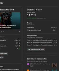 Canal com 11.201 inscritos