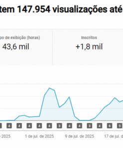 CANAL DE HISTÓRIAS MONETIZADO COM 1830 INSCRITOS