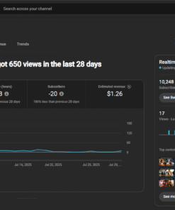 CANAL MONETIZADO EM RUSSO COM RPM DE + DE $5 DÓLARS 10,2 mil inscritos