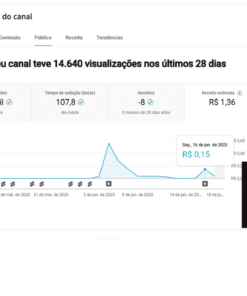 COMBO CANAL MONETIZADO 7 MIL INSCRITOS - TIK TOK 599k MONETIZADO