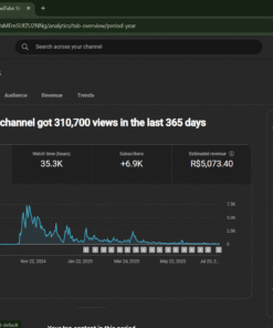 Canal ITALIANO Já Monetizado +6.500 Inscritos e com +R$5.000 em Faturamento Comprovado!