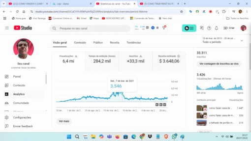 Canal Youtube de culinária, com 1450 inscritos faltando só alcançar as horas assistidas para monetizar