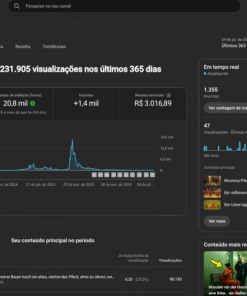 CANAL DARK MONETIZADO - 1,3K subscribers