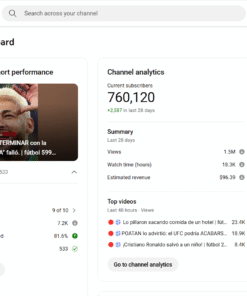 Canal Monetizado com 758 mil inscritos faturando