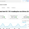 PROMOÇÃO HOJE! Canal Youtube com 32.500 mil inscritos e crescendo. Canal bom para ganhar dinheiro com parcerias e monetização etc - Imagem 2