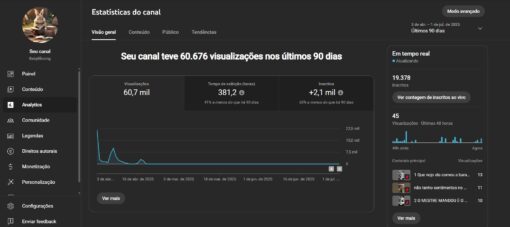 Canal de games YouTube com 19200 Inscritos - Imagem 4