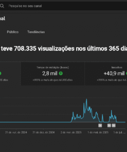Canal de religião 40,8 mil inscritos