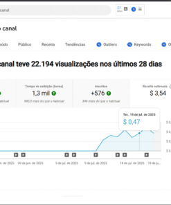 CANAL DARK NO NICHO DE MUSCULAÇÃO MONETIZADO COM 2190 INSCRITOS