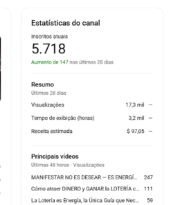 CANAL DE ESPIRITUALIDADE | LEI DA ATRAÇÃO | 5700 INSCRITOS | IDIOMA ESPANHOL MONETIZADO
