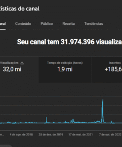 Canal no Youtube 185k de Inscritos (Monetizado) – Dan Taberna – Séries e Filmes