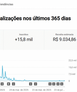 🌑 Canal Dark Gringo Esotérico Monetizado | Nicho Esoterismo & Sabedoria Ancestral 15,8 mil inscritos