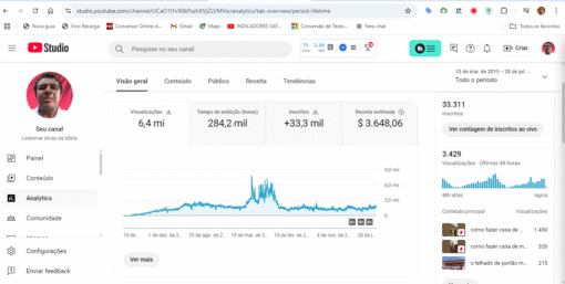 Canal Youtube de culinária, com 1450 inscritos faltando só alcançar as horas assistidas para monetizar - Imagem 10