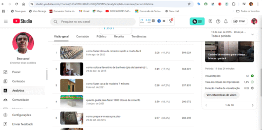 Canal Youtube de culinária, com 1450 inscritos faltando só alcançar as horas assistidas para monetizar - Imagem 9