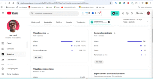 Canal Youtube de culinária, com 1450 inscritos faltando só alcançar as horas assistidas para monetizar - Imagem 8