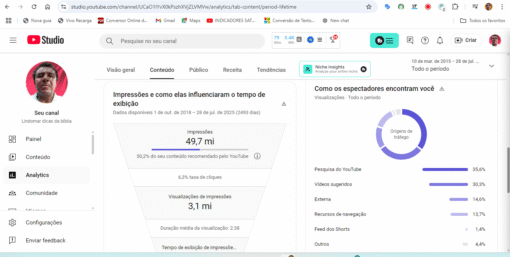 Canal Youtube de culinária, com 1450 inscritos faltando só alcançar as horas assistidas para monetizar - Imagem 7