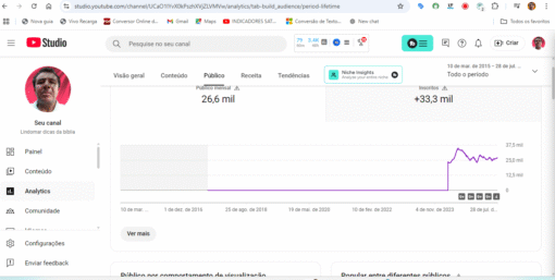Canal Youtube de culinária, com 1450 inscritos faltando só alcançar as horas assistidas para monetizar - Imagem 6