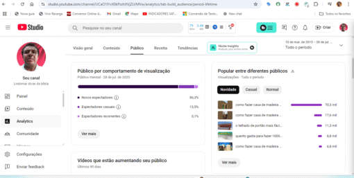 Canal Youtube de culinária, com 1450 inscritos faltando só alcançar as horas assistidas para monetizar - Imagem 5