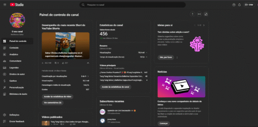 Canal de animações em espanhol, canal engajado 456 inscritos