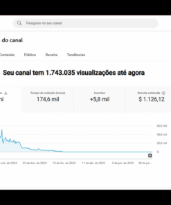 Canal monetizado 5k de inscritos
