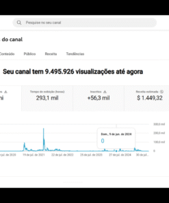 Canal monetizado 50k inscritos
