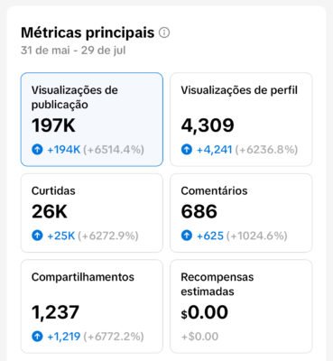 Conta Tik Tok com Shop ativo +5.000 Seguidores - Imagem 3