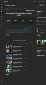 Canal de resumos de filmes 5.274 Inscritos - Imagem 3