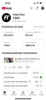Canal de Futebol Espanhol • 1.550 inscritos reais